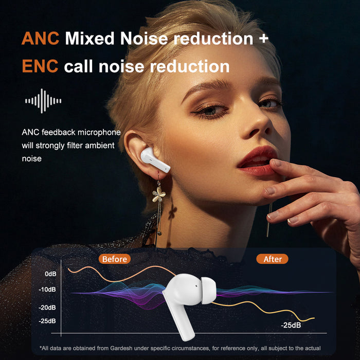M12 ANC+ENC Wireless Bluetooth Headset for Gaming